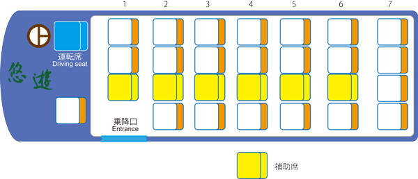 シートレイアウト中型2